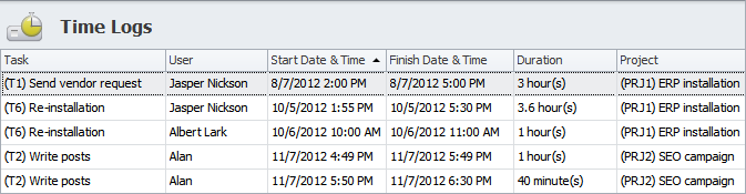 Project Task Timer