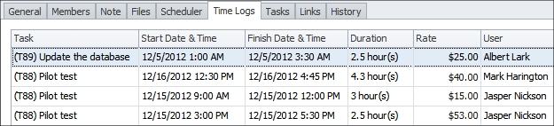 Monitor Project Time Logs
