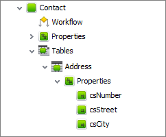 database entity table properties