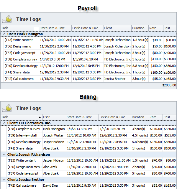 Time Logs View